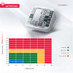 فشار سنج دیجیتال گلامور مدل TMB-1112