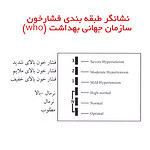 فشارسنج بازویی گلامور مدل DBP-6173