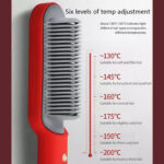 برس حرارتی مدل HQ-909B