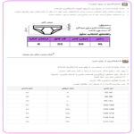 شورت زنانه مدل نخی طرح عروسکی کد 20203 بسته 5 عددی