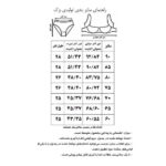ست شورت و سوتین زنانه بزک مدل بدون فنر کد Go-6630