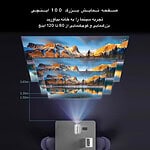 ویدئو پروژکتور مدل TS_6