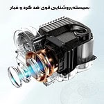 ویدئو پروژکتور مدل Y8