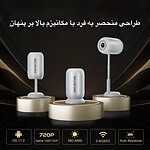 ویدئو پروژکتور مدل TS_6
