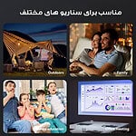 ویدئو پروژکتور مدل Y8