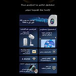 ویدئو پروژکتور مدل TS_6