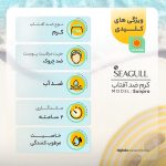 کرم ضدآفتاب و مرطوب‌کننده سی گل مدل Sunpro، حجم 40 میلی‌لیتر