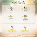 فلوئید ضدآفتاب بی‌رنگ ویتالیر SPF50 مدل Vitamin C مناسب انواع پوست، حجم 50 میلی‌لیتر