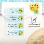کرم ضدآفتاب بی‌رنگ مای SPF30 مدل Intense Protection، مناسب پوست‌های مختلط و چرب، حجم 50 میلی گرم