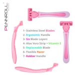 خود تراش پنرول مدل PRCL - PANDA Pro 6 - X2  بسته 2 عددی
