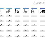 ساعت مچی عقربه ای زنانه کاسیو مدل LTP-1128N-9ARDF