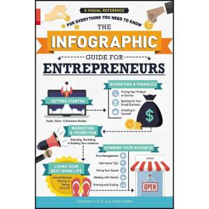 کتاب The Infographic Guide for Entrepreneurs اثر Carissa Lytle and Jara Kern انتشارات Adams Media