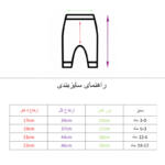 ست 4 تکه لباس نوزادی مدل توت فرنگی