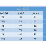 تی شرت سفید مردانه طرح فرانسه