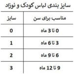 بادی نوزاد تیکوبیبی طرح گل کد 00013