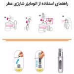 محفظه نگهدارنده عطر اتومایزر مدل Travel کد TR004