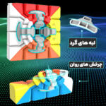 مکعب روبیک مدل QY3047