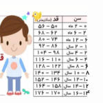 بادی نوزادی لوپیلو مدل 19323239