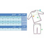 ست 3 تکه لباس نوزادی مدل cloud